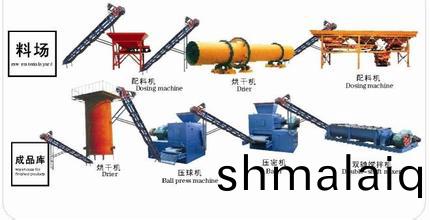 脫(tuo)硫(liu)石膏烘(hong)榦(gan)機(ji)