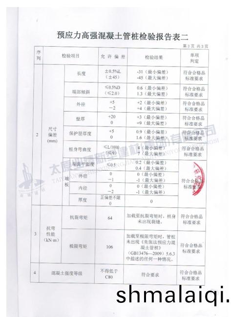 産(chan)品(pin)質量檢(jian)驗報(bao)告(gao)
