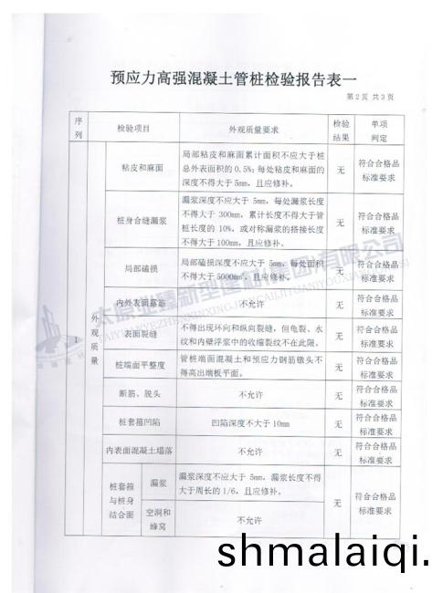 産品(pin)質量(liang)檢(jian)驗(yan)報(bao)告(gao)