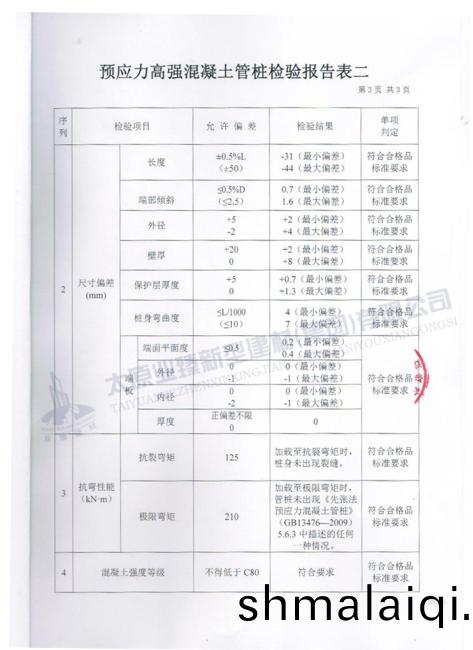 産品質(zhi)量檢測(ce)報(bao)告