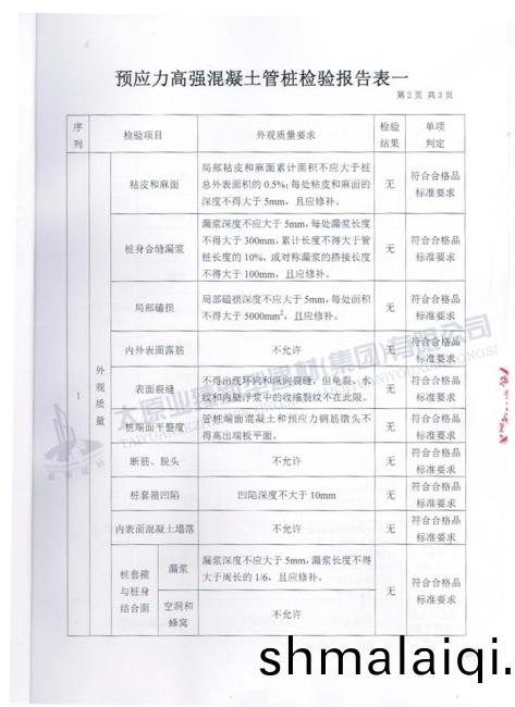 産(chan)品(pin)質(zhi)量檢(jian)測(ce)報告