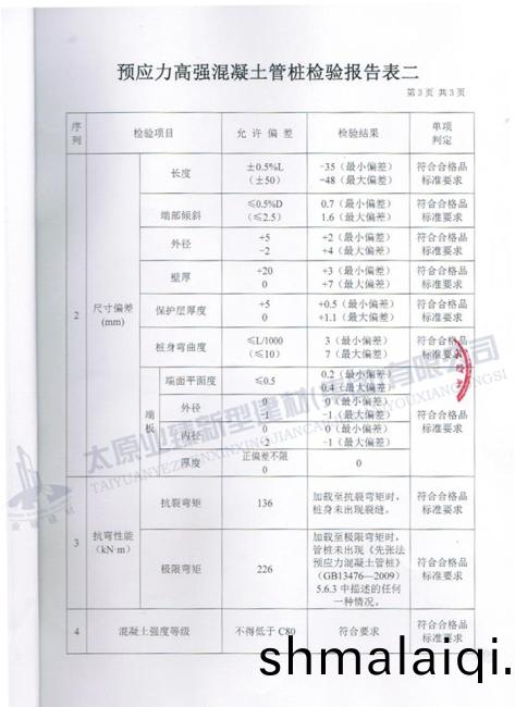 産品質(zhi)量檢驗報告