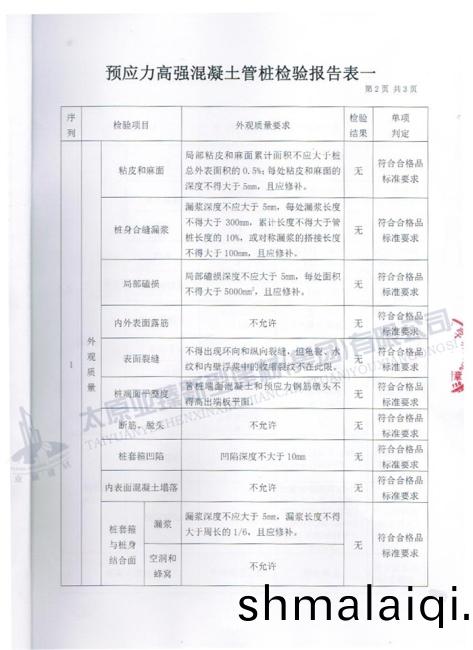 産品質(zhi)量檢驗(yan)報告