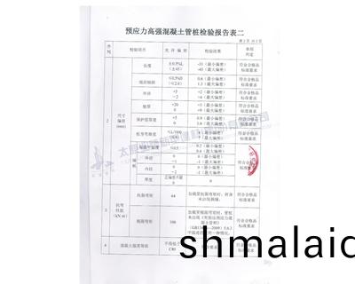 産(chan)品(pin)質量(liang)檢(jian)驗(yan)報(bao)告(gao)