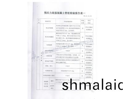 産品質(zhi)量檢驗(yan)報(bao)告(gao)