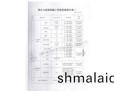 産(chan)品(pin)質(zhi)量(liang)檢(jian)測報(bao)告(gao)