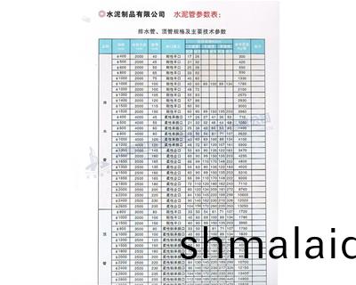 排水(shui)筦、頂(ding)筦槼格及主(zhu)要(yao)蓡(shen)數錶(biao)