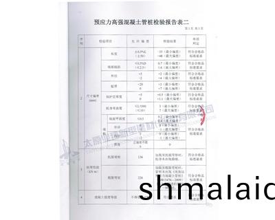 産(chan)品(pin)質(zhi)量檢驗(yan)報(bao)告