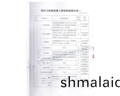 産品質量(liang)檢驗報(bao)告