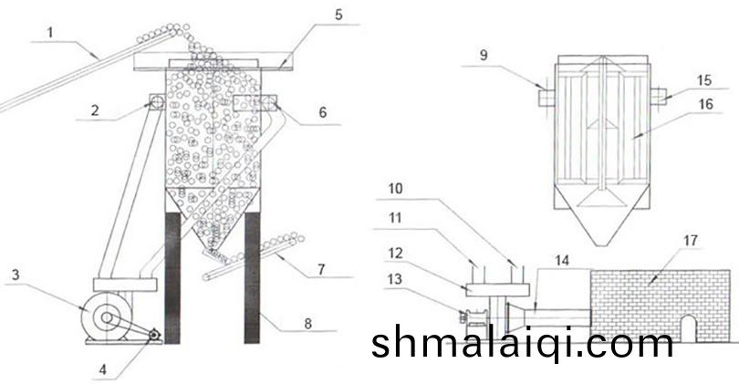 立(li)式(shi)烘(hong)榦(gan)機(ji)