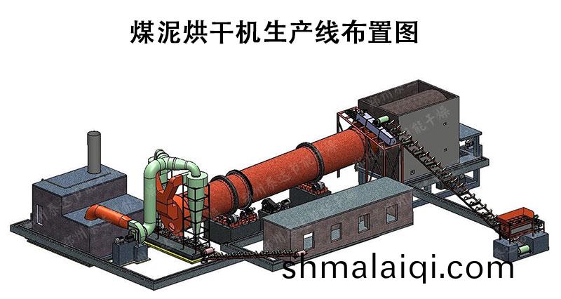 煤(mei)泥烘(hong)榦工(gong)藝(yi)