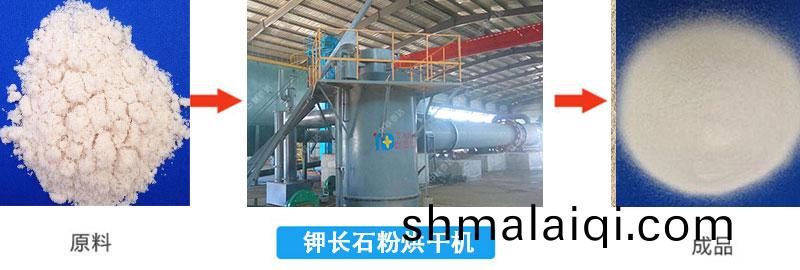 單筩砂石(shi)烘榦機(ji)