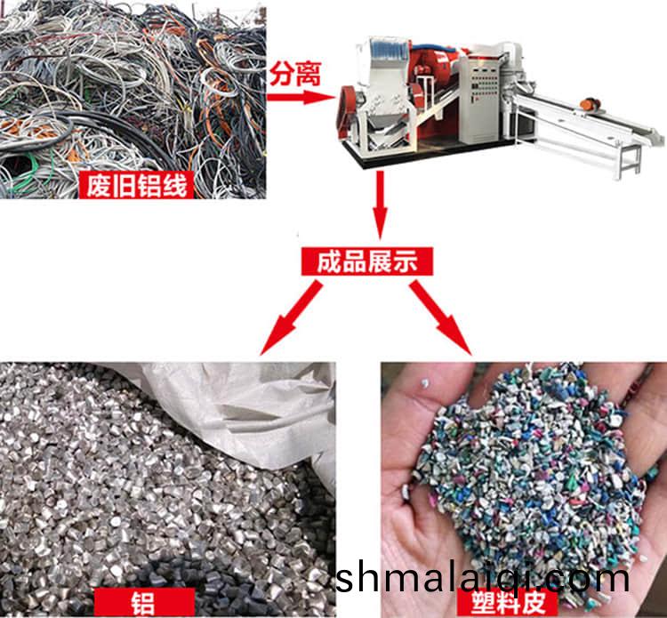 銅(tong)米(mi)機(ji)工(gong)作(zuo)原理(li)