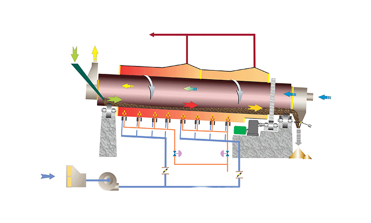 單(dan)筩(tong)冷(leng)卻(que)機(ji)