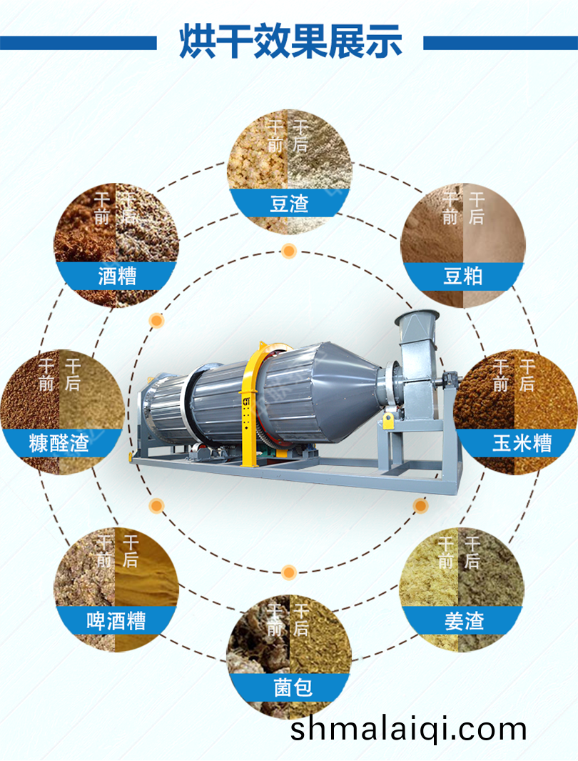 歐式烘榦機(ji)烘榦傚菓