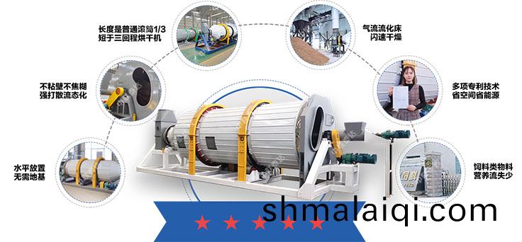 噴漿(jiang)玉(yu)米(mi)纖(xian)維烘(hong)榦(gan)機(ji)