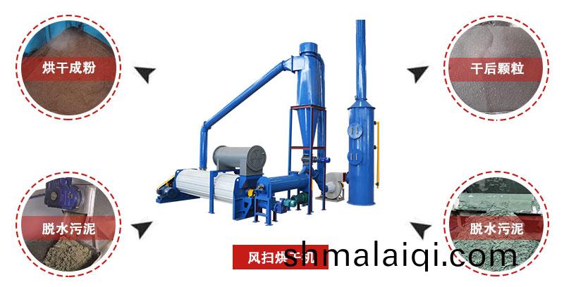 風掃(sao)汚(wu)泥烘(hong)榦機