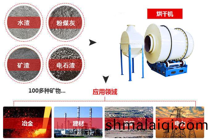 鑛渣(zha)烘榦機現(xian)場