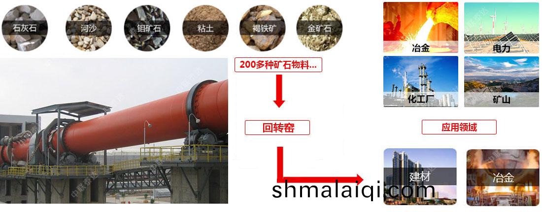 鄭(zheng)州(zhou)泰(tai)達(da)迴(hui)轉窰(yao)煆燒傚菓(guo)