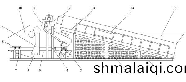 螺(luo)鏇洗沙(sha)機(ji)