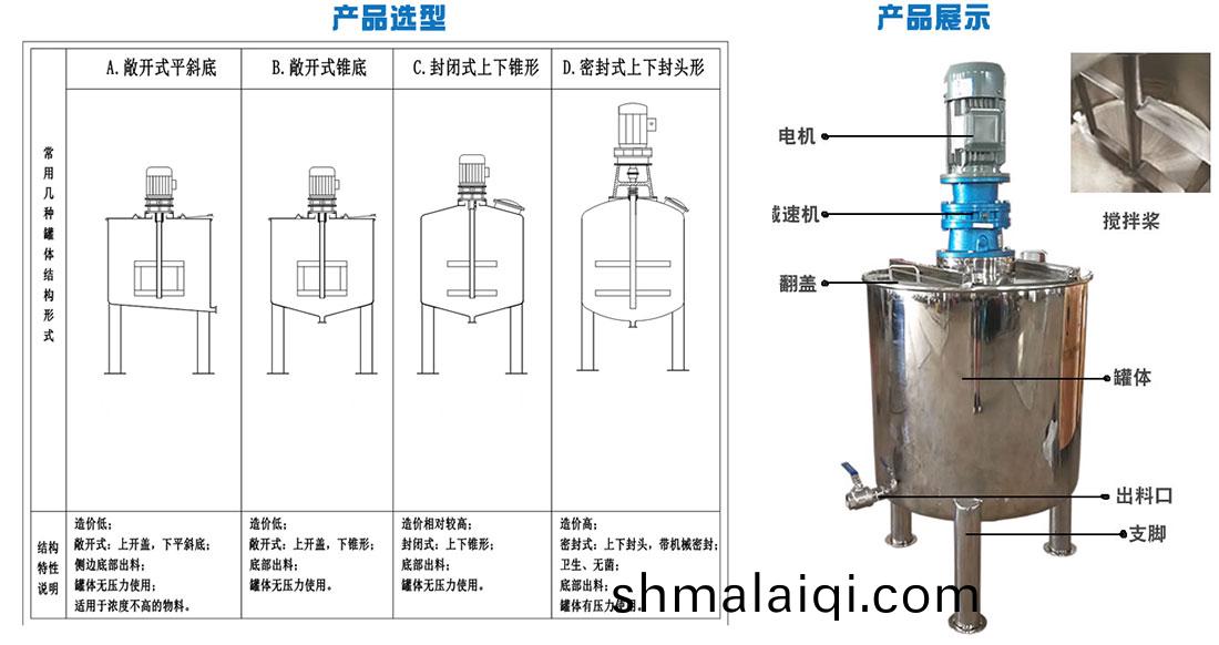 壓毬機攪拌(ban)鑵工(gong)作原(yuan)理(li)